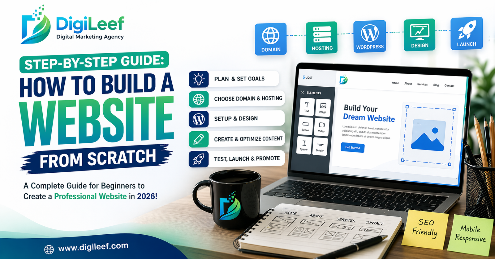 Step-by-Step Guide: How to Build a Website from Scratch