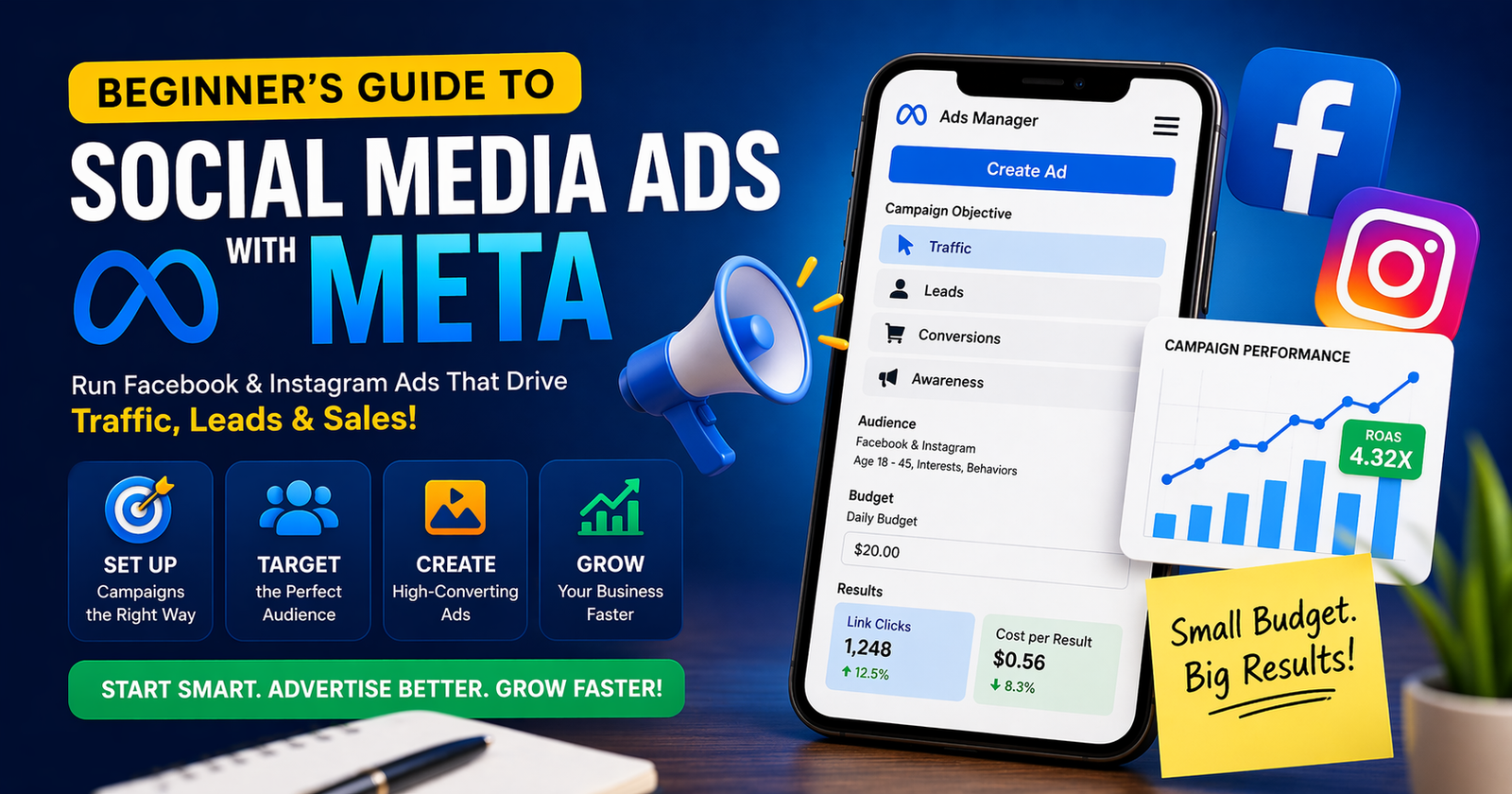 A Beginner’s Guide to Social Media Ads with Meta (Facebook & Instagram)